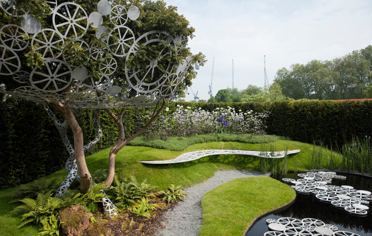 Top 10 Des Plus Beaux Jardins À Visiter À Londres